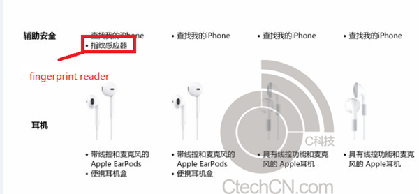 iPhone-5S-05