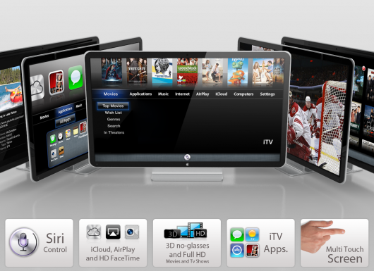 itv-present&eacute;es-durant-wwdc-2012-keynote-11-juin