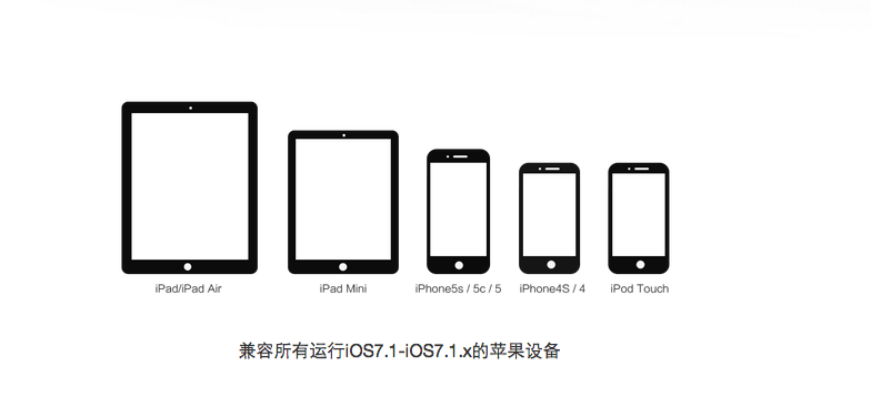 jailbreak iOS 7.1.1 2