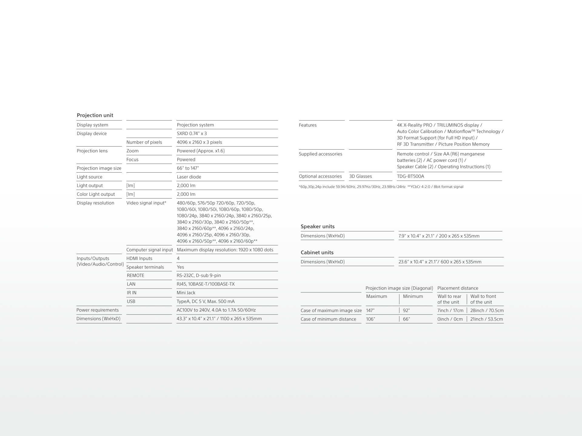 Life-Space-UX-Ultra-Short-Throw-Projector_07-01-2014_concept-11