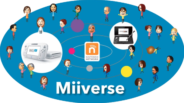 miiverse-screenshot-capture-wiiu