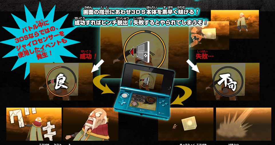 naruto shippuden gyroscope