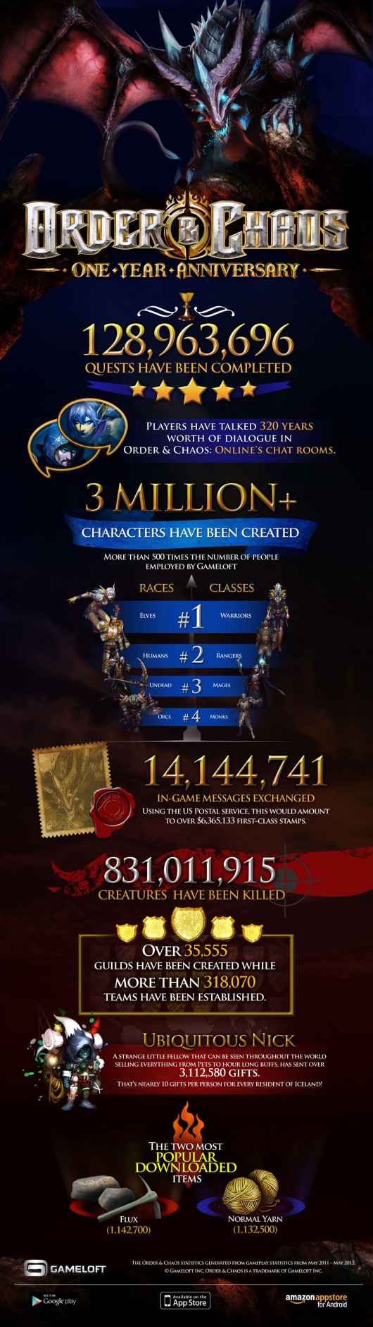 OrderChaos_Online