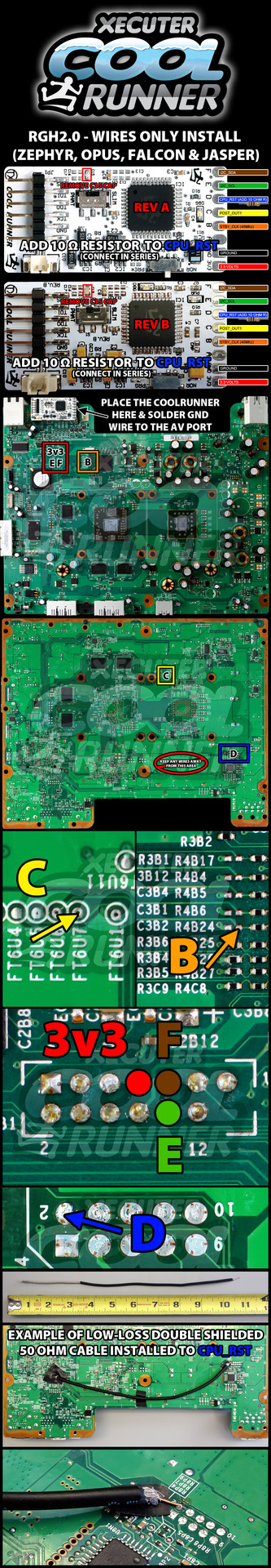phat_rgh2