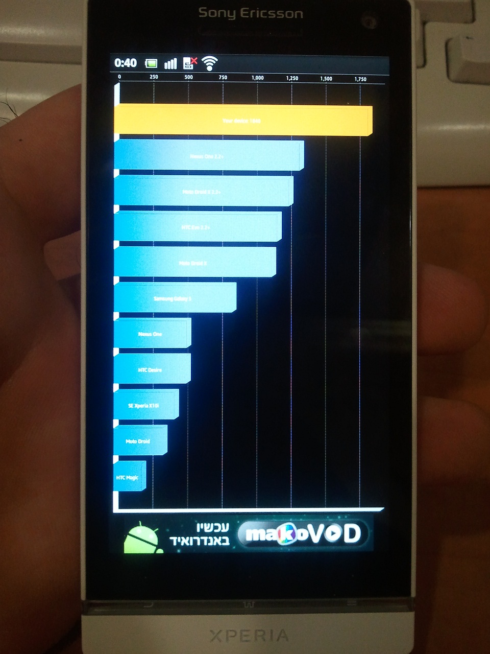 photo-sony-ericsson-xperia-arc-hd-nozomi-lt26i-04