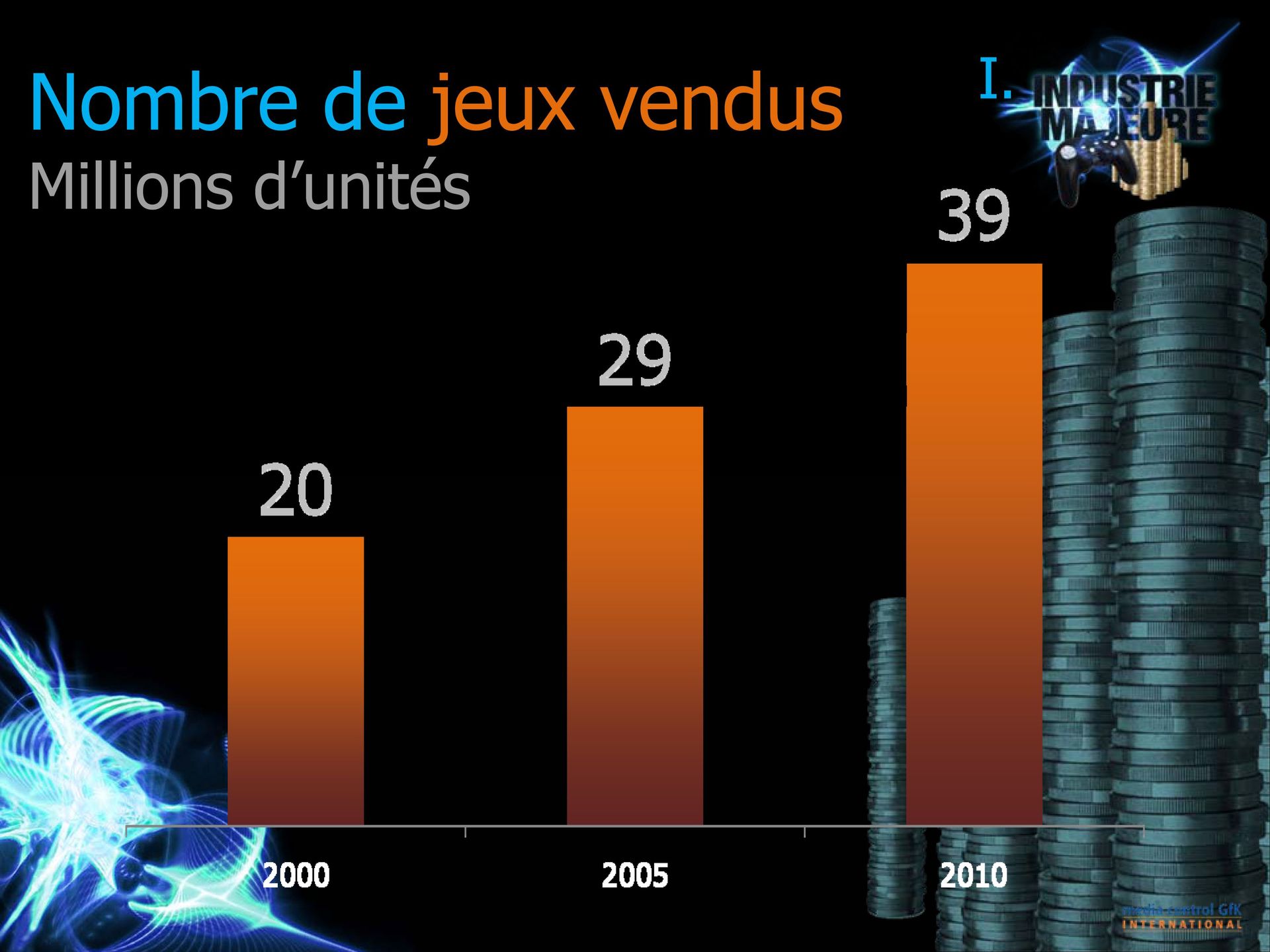 PRESENTATION CONFERENCE DE PRESSE PARIS GAMES WEEK 290910-15