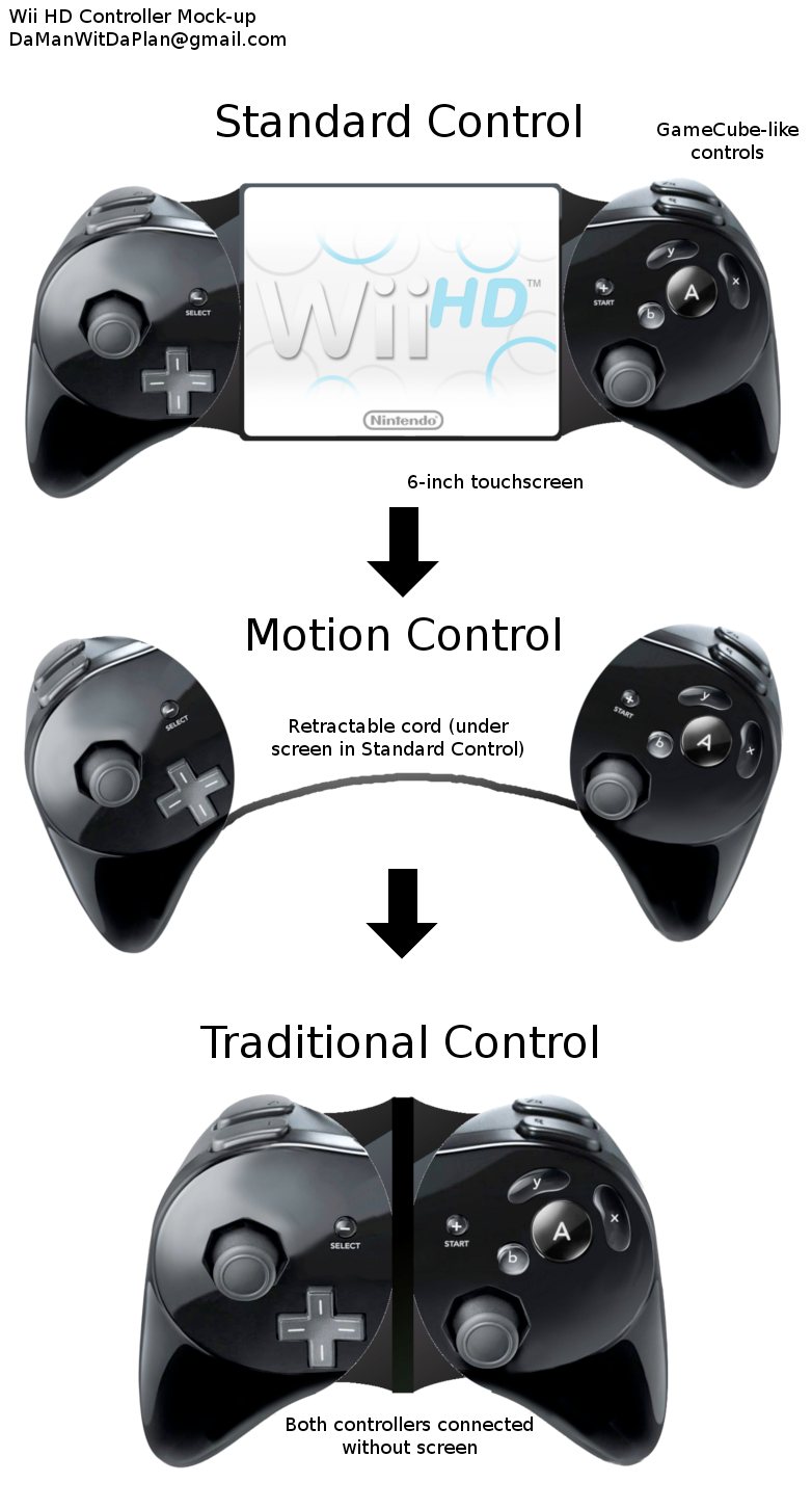 project-cafe-controller-prototype_2011-04-18-23