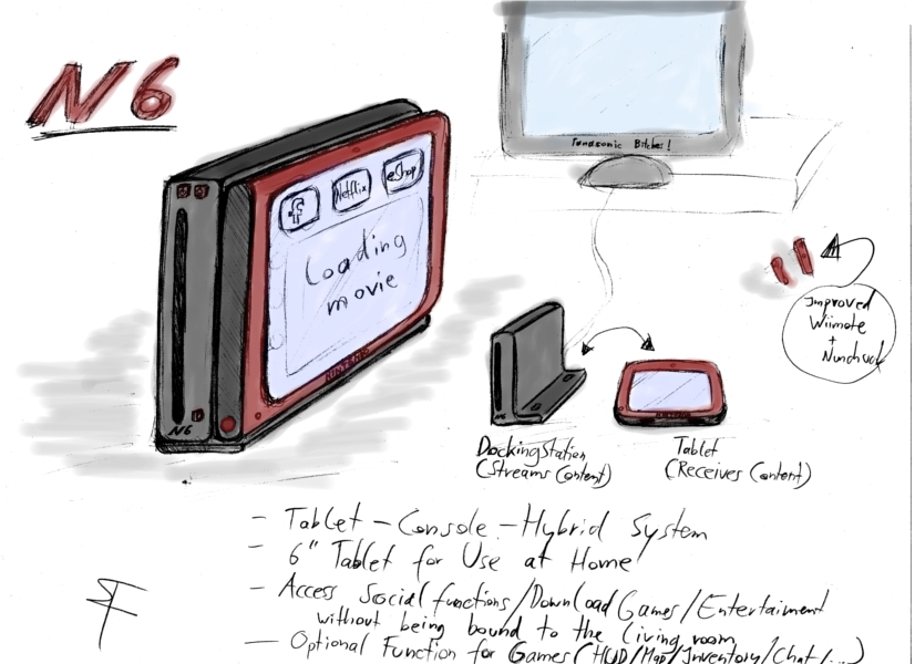 project-cafe-controller-prototype_2011-04-18-44