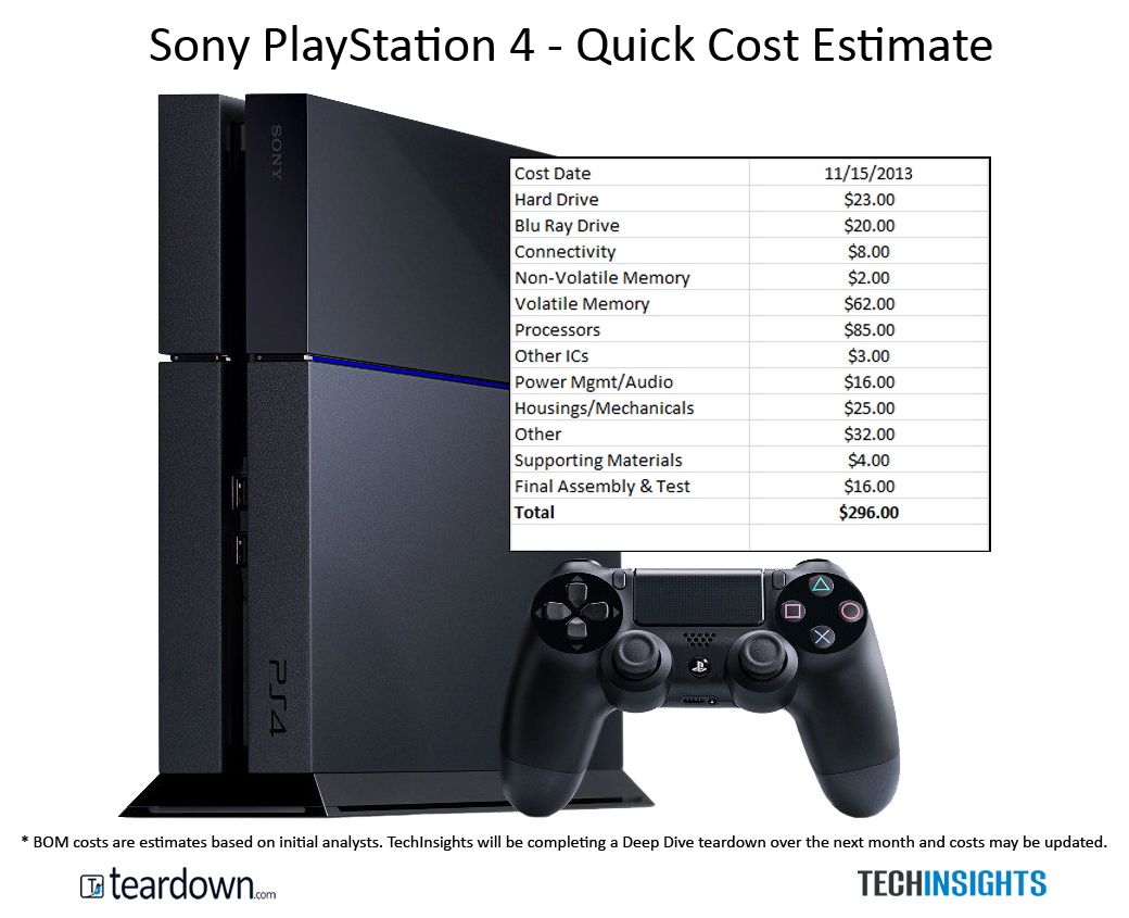 PS4 screenshot 17112013