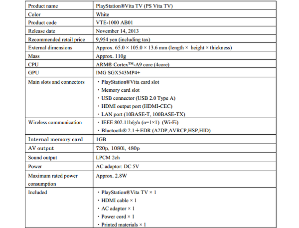 psvita tv specs