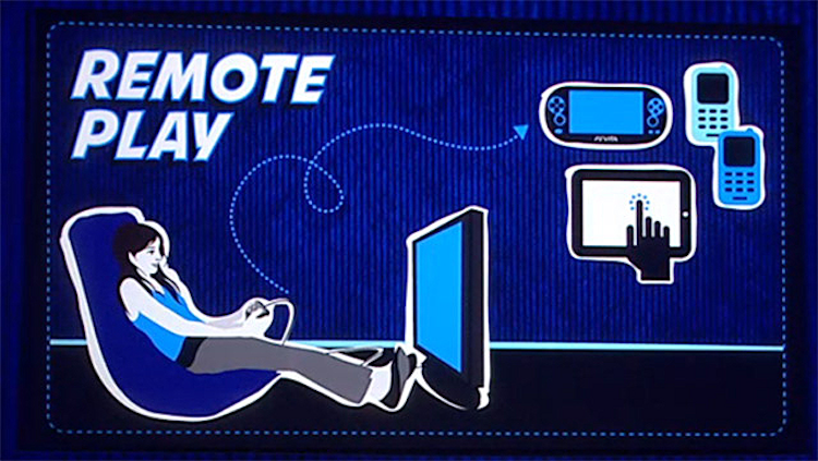 Remote Play lecture a distance  25.02.2013.