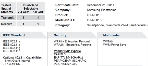 Samsung-GT-N8010-certification-wi-fi