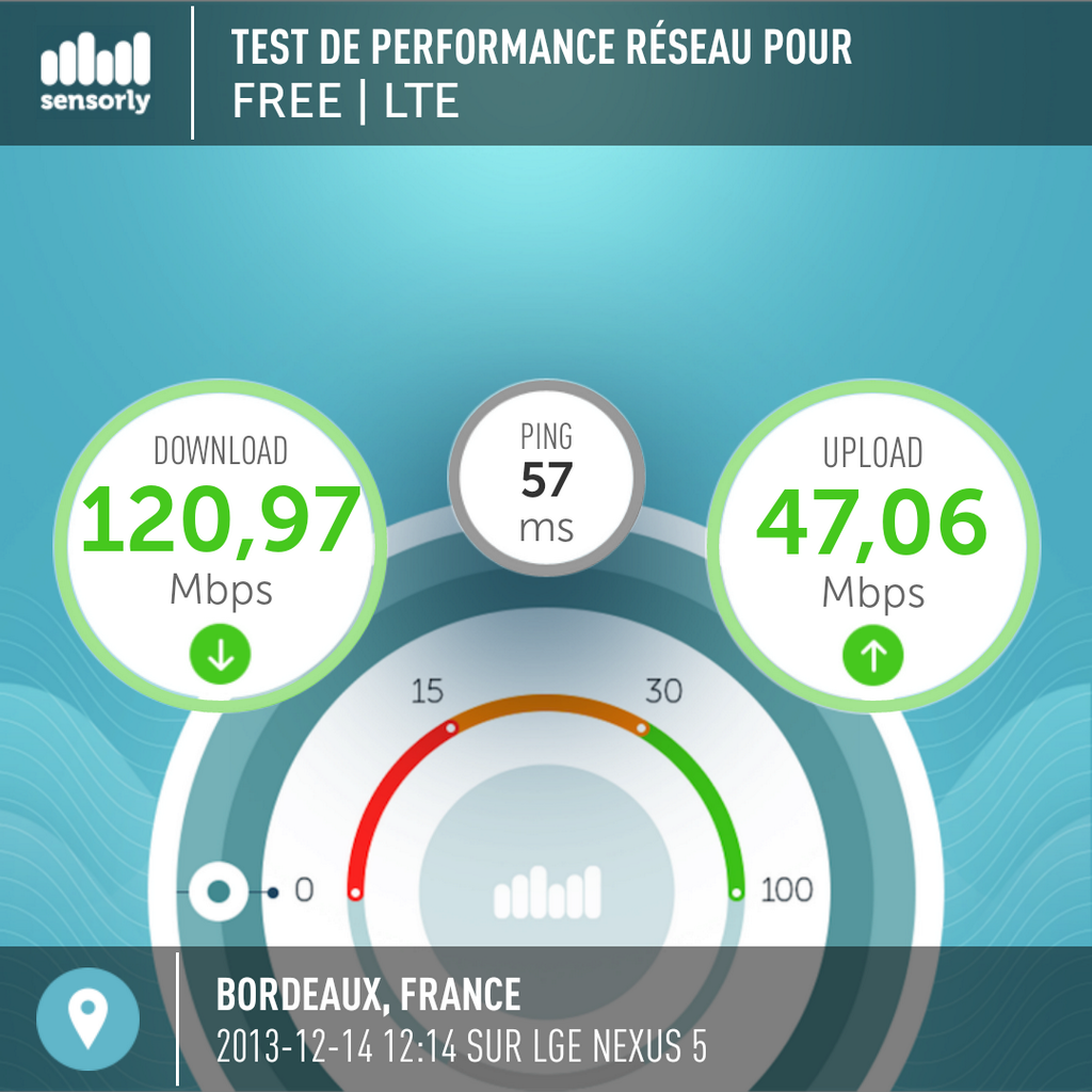 sensorly-free-mobile-4g-120-mbps