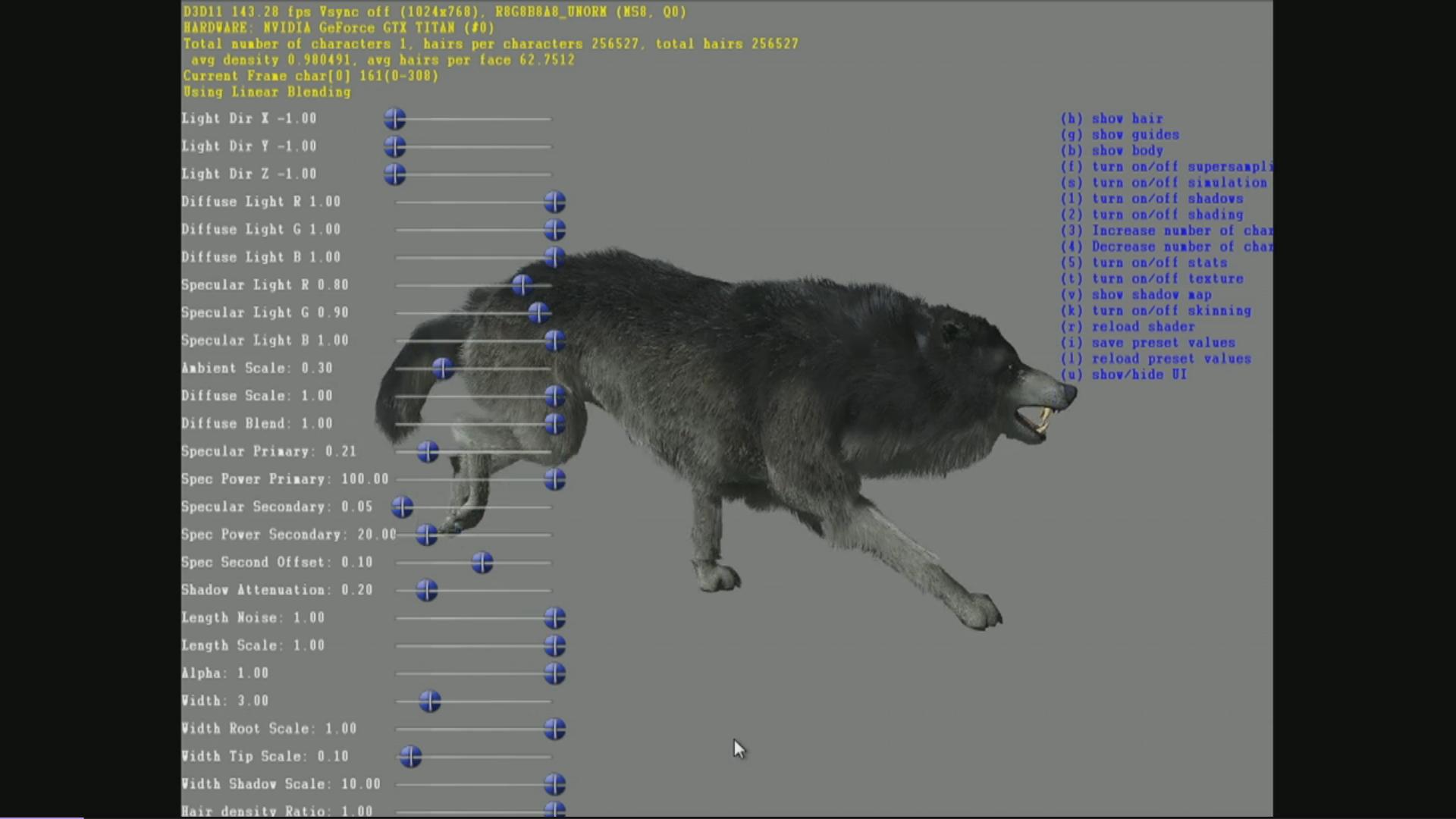 the-whitcher-3-wolf-new