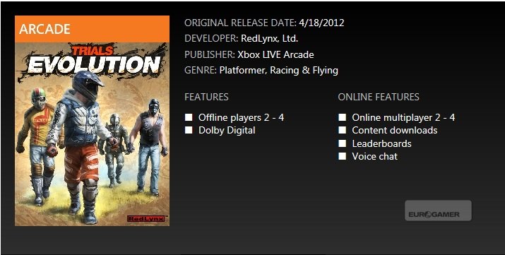 Trials_Evolution_Marketplace