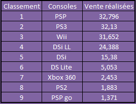 ventes_16_21-026-1
