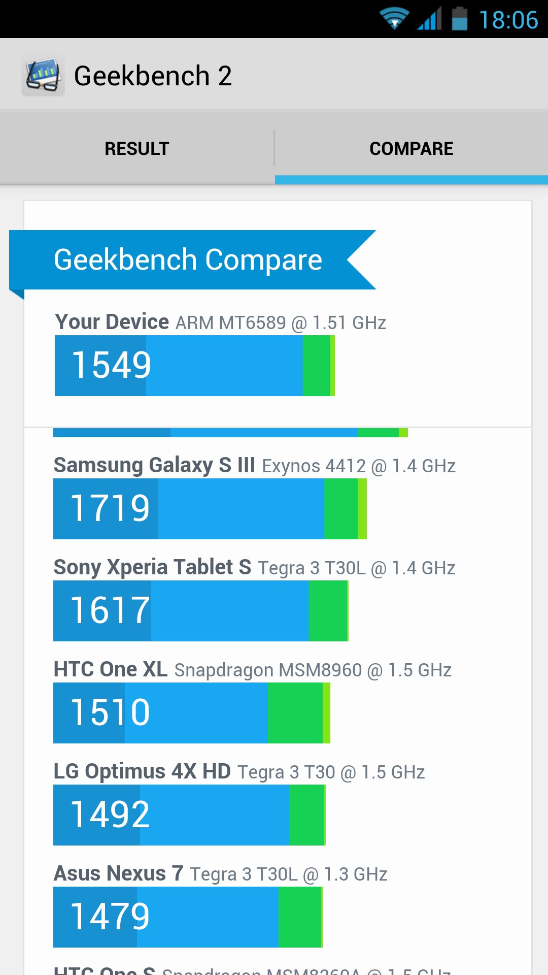 wiko-darkfull-screenshot-benchmark- (11)