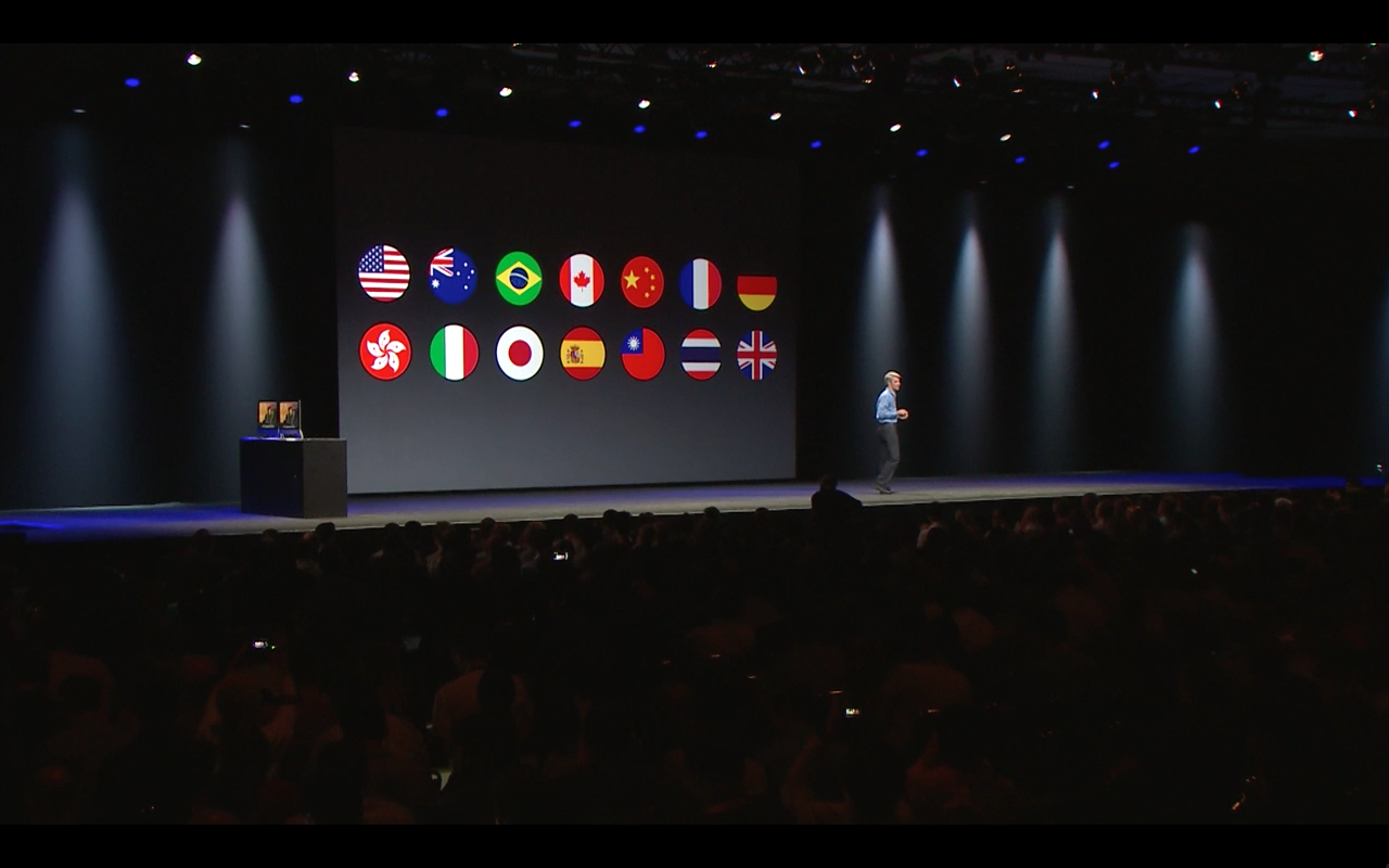 wwdc-iOS-8_22