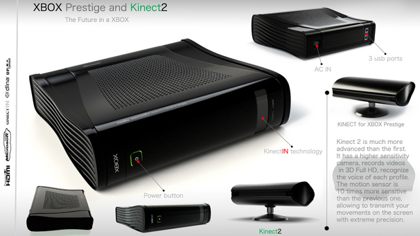 Xbox 720 prestige
