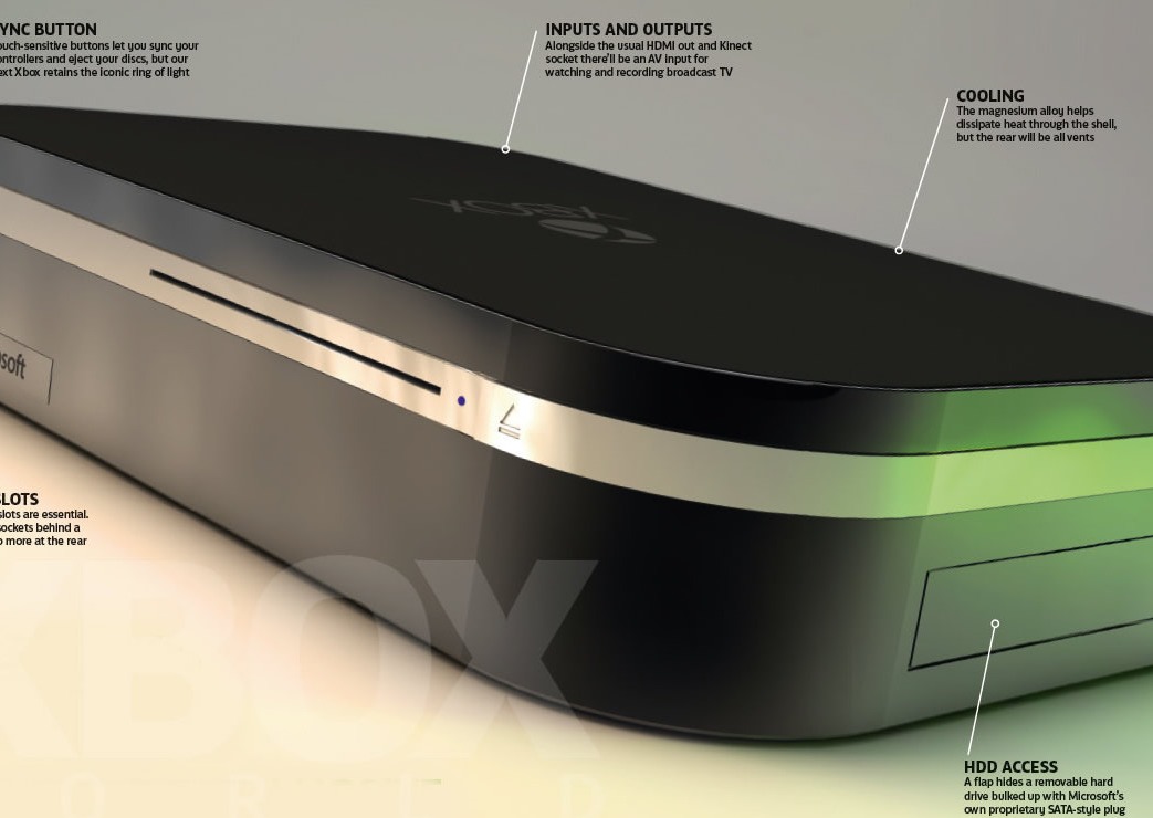 xbox-720