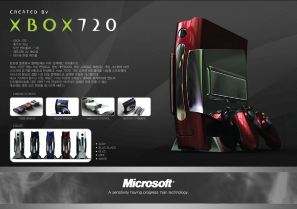 xbox720_concept_by_kiseon_han_behancenet