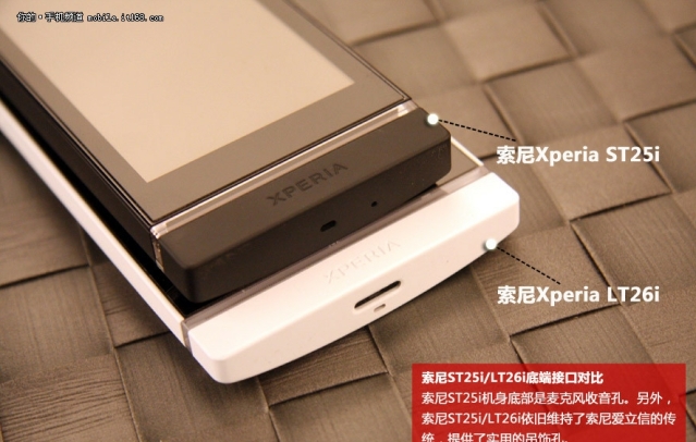 XperiaU-xperia-s-comparaison-pr&eacute;sentation-MWC-2012-5