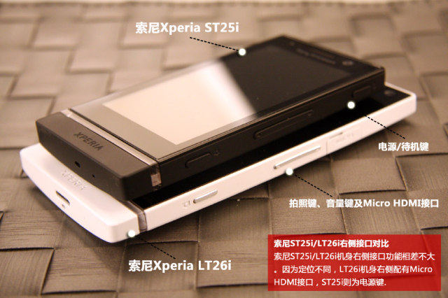 XperiaU-xperia-s-comparaison-pr&eacute;sentation-MWC-2012-9