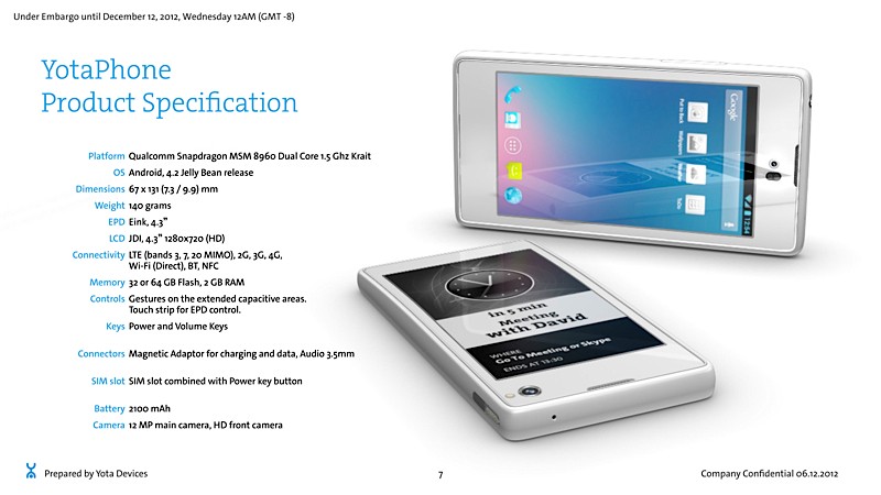 yotaphone07